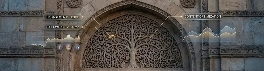 Social Media Marketing Services in Ahmedabad