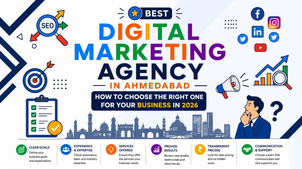 Best Digital Marketing Company in Ahmedabad