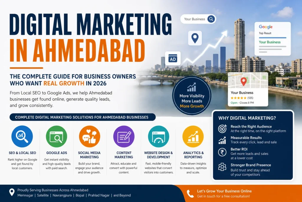 Digital Marketing guide by Digiwasp Marketing