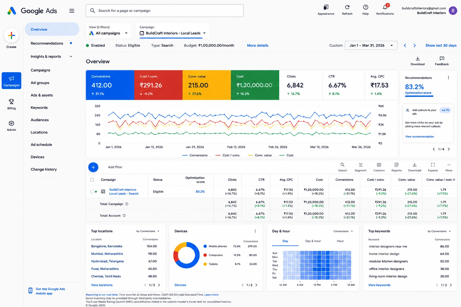 Interior Design Company Google Ads Results