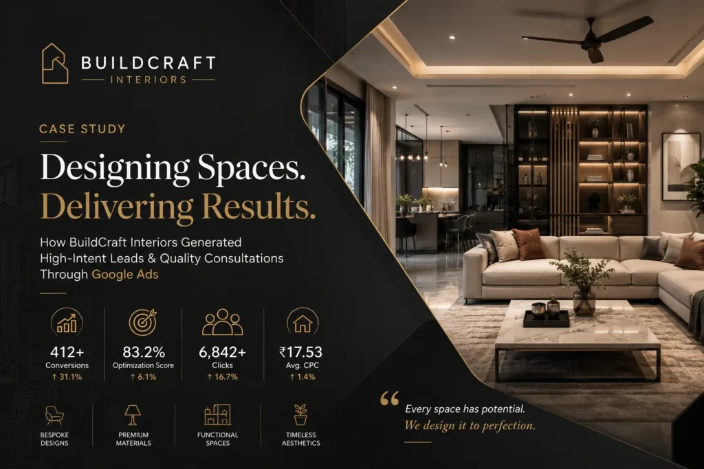 Interior Designer in Ahmedabad Google Ads Result