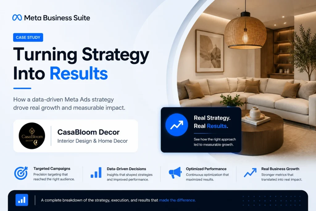 Digital Marketing for Interior Design company