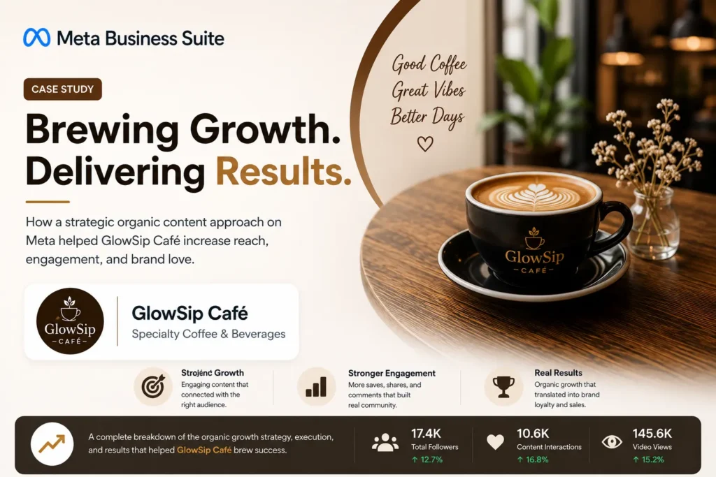 Cafe Organic Social Media Management