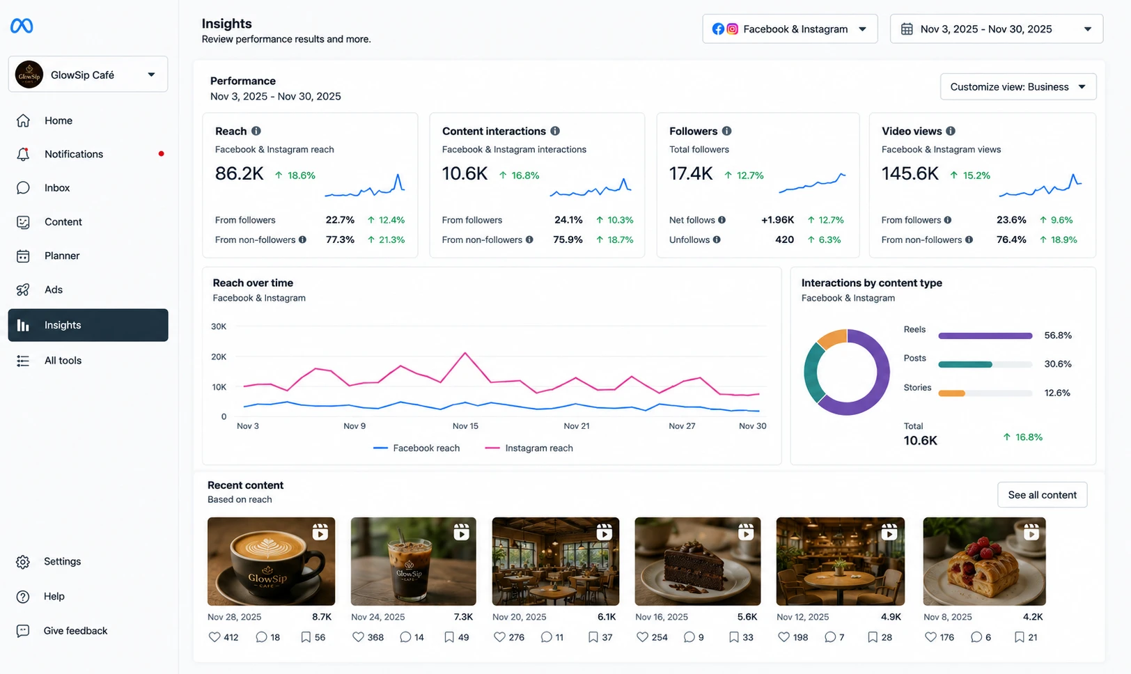 Organic Social Media Growth