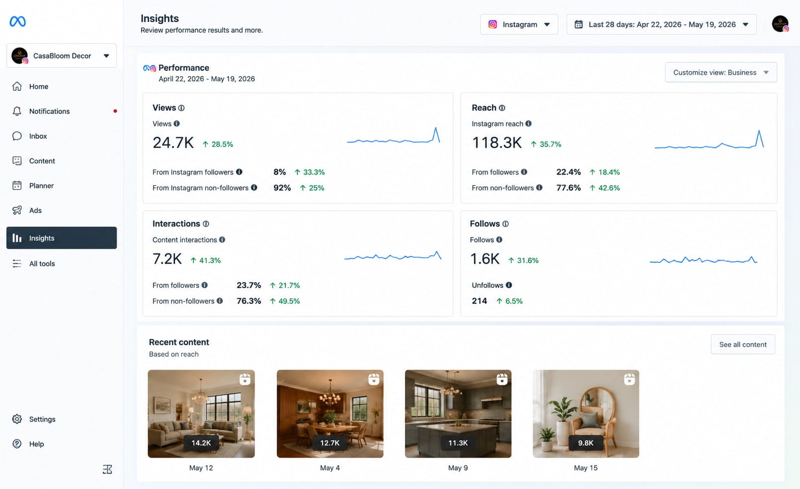 Home Decor Company Social Media Management
