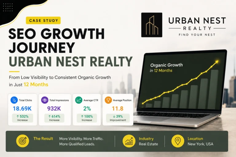 SEO for Realty Company